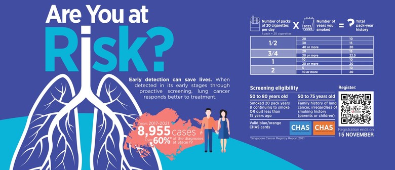 Are You at Risk? Free Lung Cancer Screening Campaign